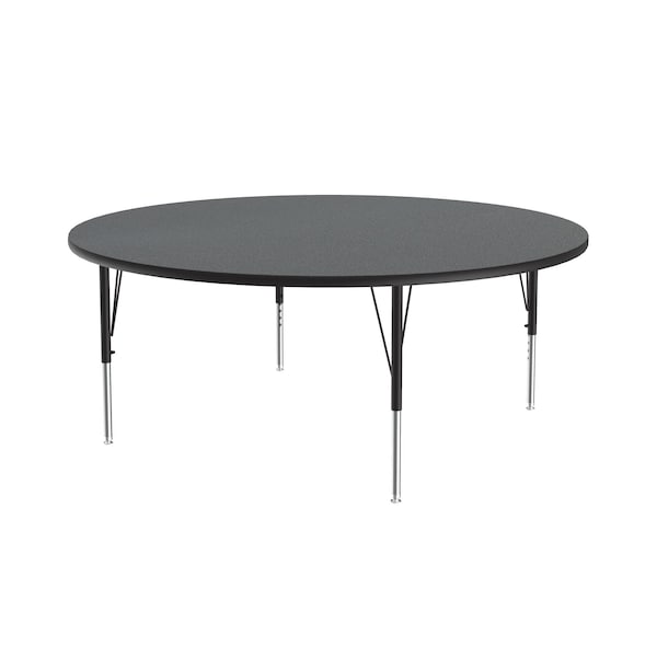 High Pressure Top Activity Tables